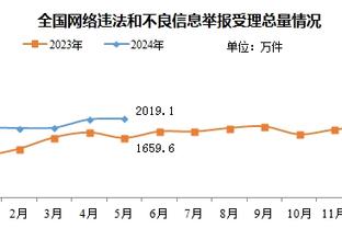 拉姆：基米希是天生的中场球员，但他也得要服从教练安排踢后卫